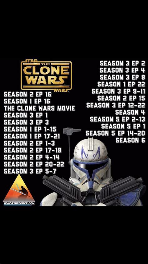 correct order to watch the clone wars|star wars clone viewing order.